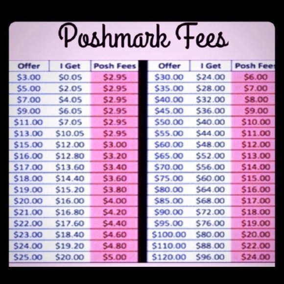 Important PLEASE READ!! 🤗🌺 - Picture 12 of 16